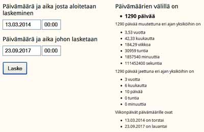 Vaimo vaatetettu auringolla ja kuu hänen jalkojensa alla