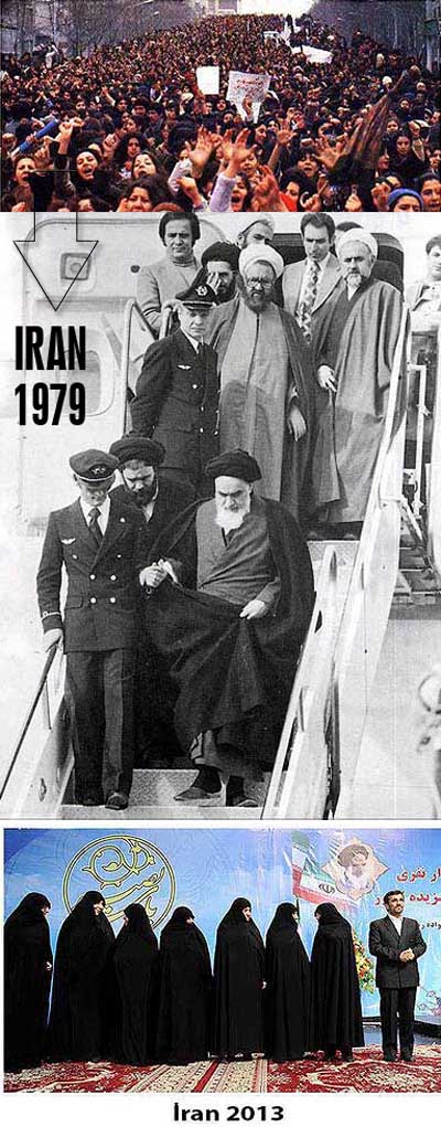 Iran 1979 ja 2013