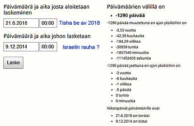 Tisha be av 2018