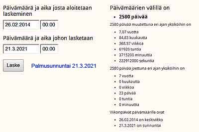 Palmusunnuntaista 2580 päivää