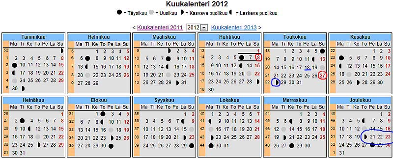 Kalenteri 2012