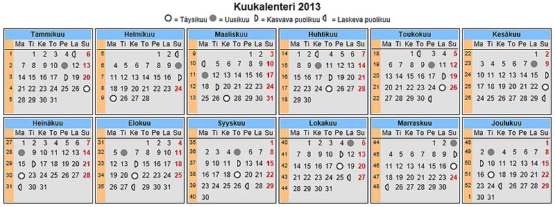 Kuukalenteri tyhja 2013