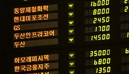 Etelä-Korean pörssin taulu