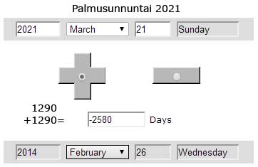 Palmusunnuntai vuonna 2021