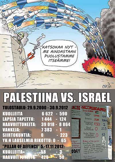 Palestina VS. Israel