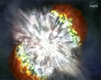 Supernova räjähdys