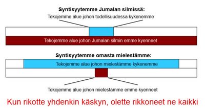 syntisyys.jpg