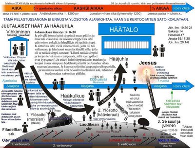 Pojan haajuhlat.jpg