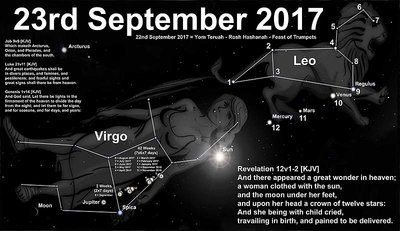 virgo_leo.jpg